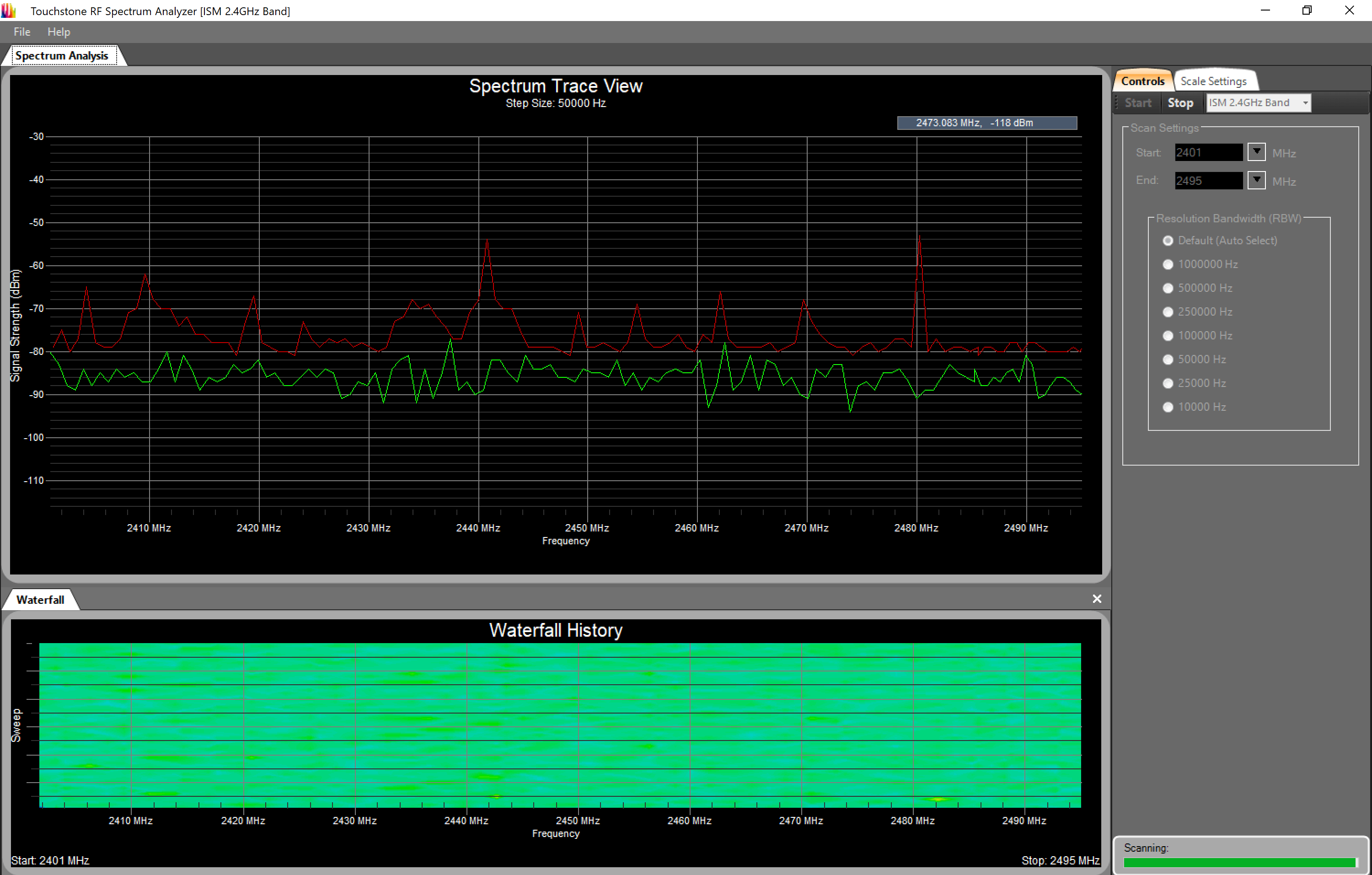 TouchStone RF Analyzer