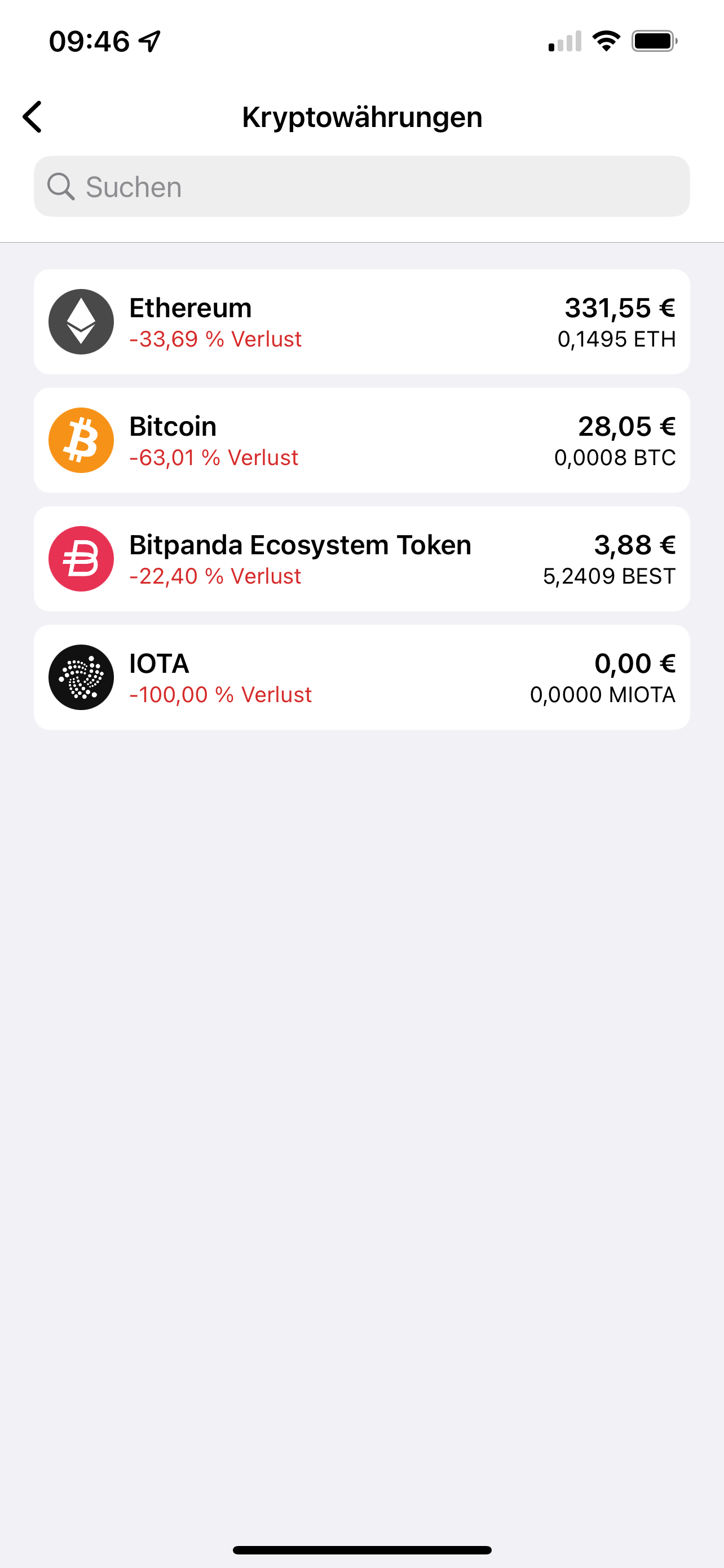 Bitcoin und Altcoins in iOS basierten Wallets - Specialization is for  insects