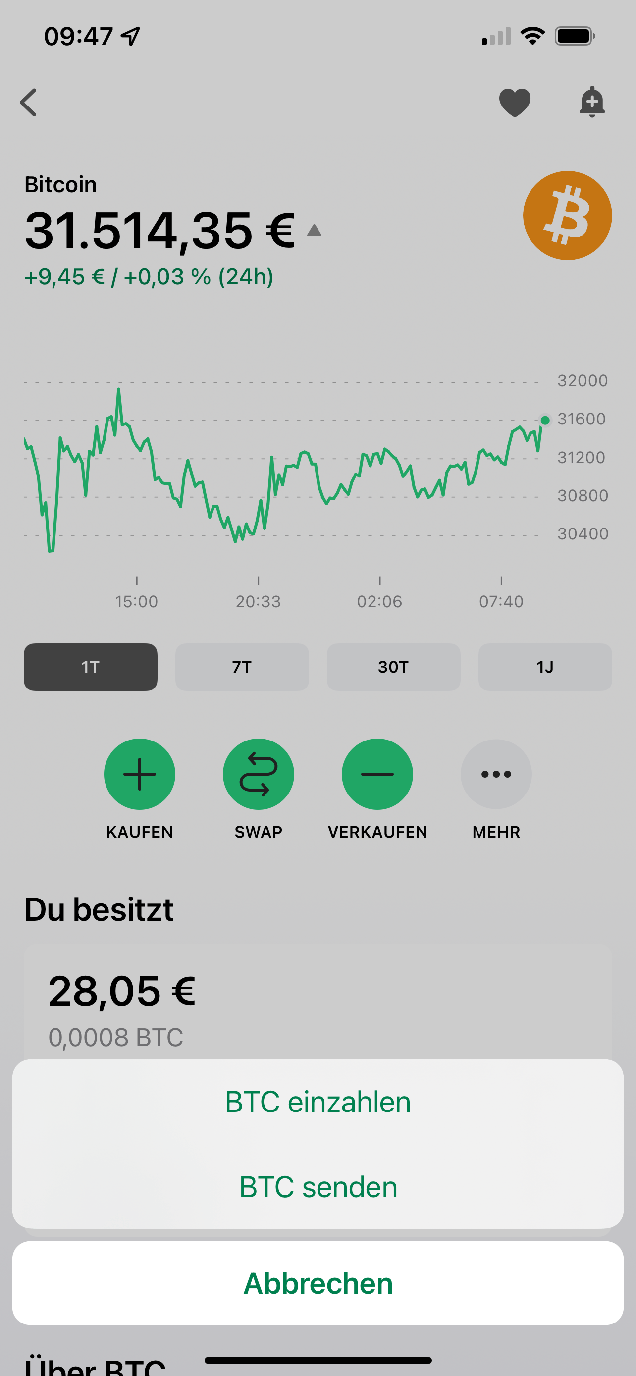 Bitcoin und Altcoins in iOS basierten Wallets - Specialization is for  insects