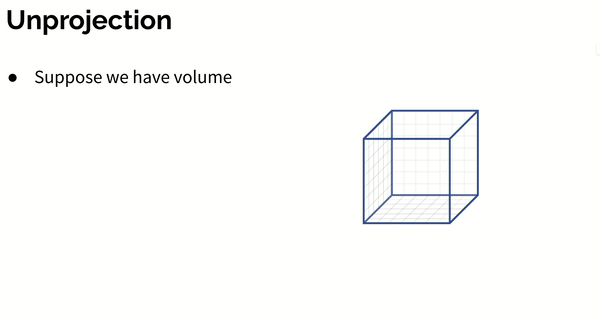 Stochastic Modeling For Learnable Human Pose Triangulation - High Resolution Gradient Textures for Desktop