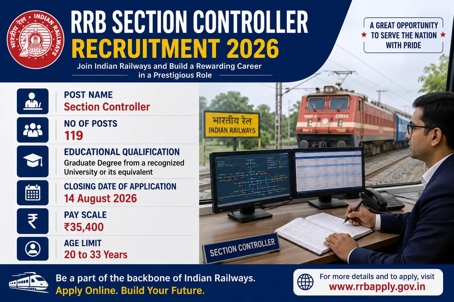 rrb.section.controller