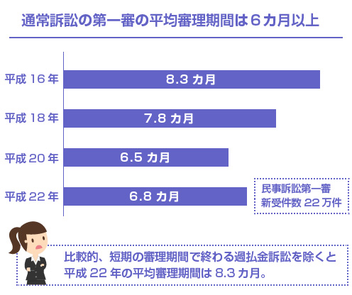 家事事件法審理細則孩子的真實意願 三 Jvvx