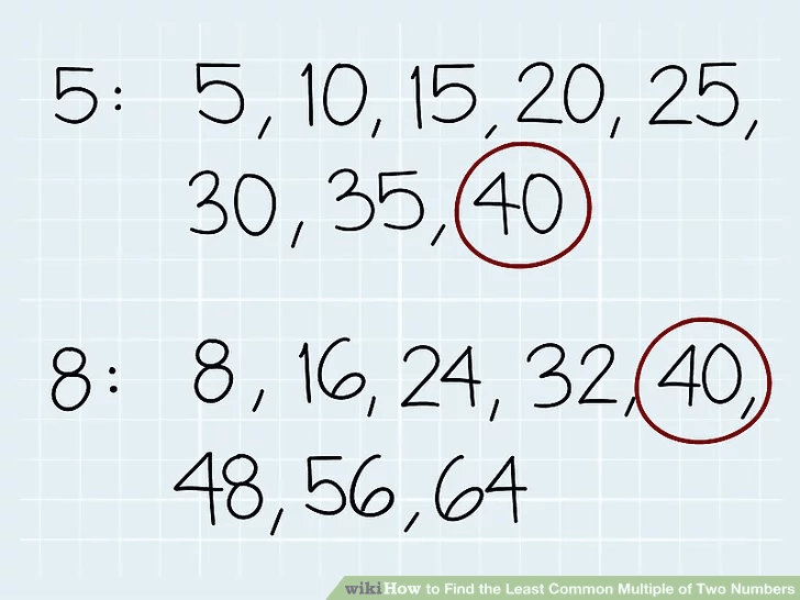 Kunci Jawaban Soal Fpb Dan Kpk Adjarid - Kali ini kita akan membahas tentang FPB dan KPK AdjarianMulai dari pengertian rumus mencari FPB dan KPK beserta contoh soalnya.