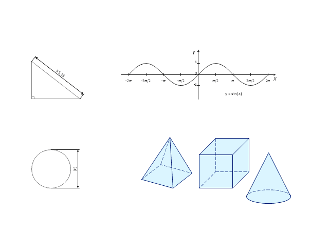 Polinomial: Pengertian, Bentuk Penyelesaian, Contoh Soal dan Pembahasan