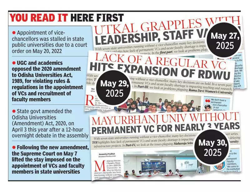 Odisha govt starts process to hire VCs for 13 universities, Education News, ET Education Odisha govt starts process to hire VCs for 13 universities, Education News, ET Education