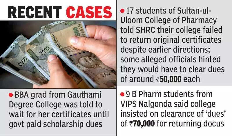 Colleges in Hyderabad withholding certificates despite clearing dues, students tell State Human Rights Commission, ETEducation Colleges in Hyderabad withholding certificates despite clearing dues, students tell State Human Rights Commission, ETEducation