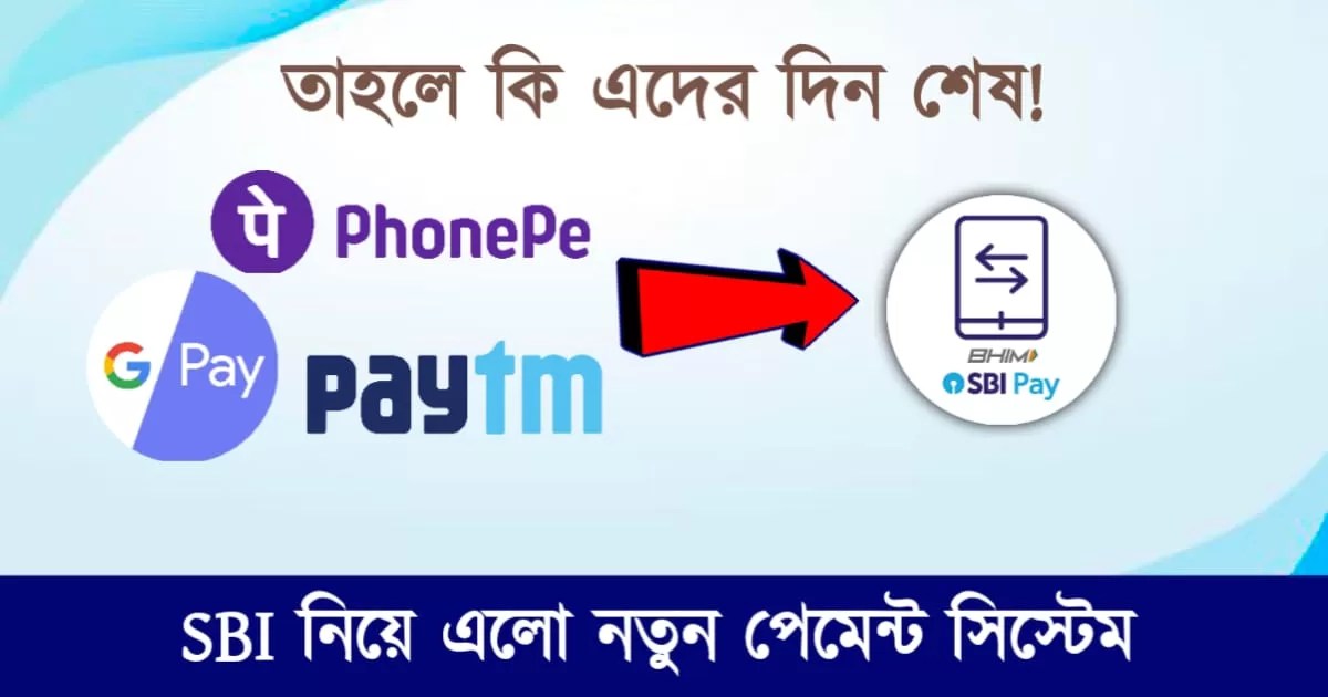 SBI YONO App