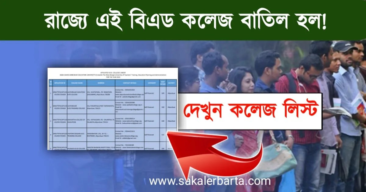 B.Ed. colleges cancel list