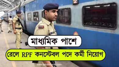 RPF Constable Recruitment