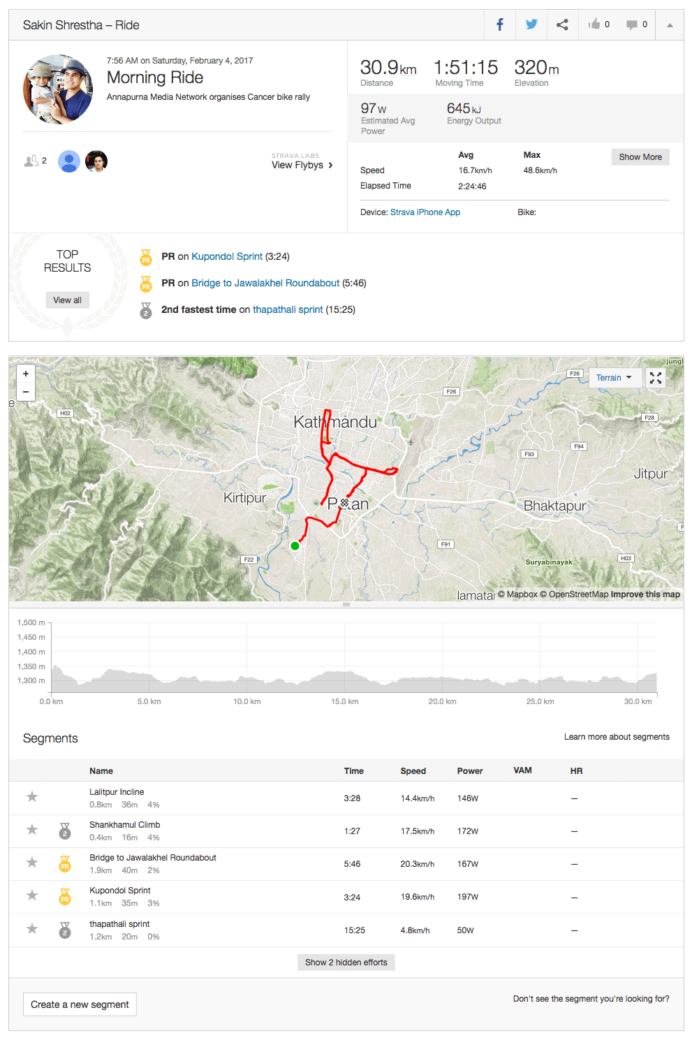 My Strava Ride Map