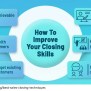 20 Best Sales Closing Techniques To Close More Deals In 2023