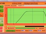 Labview Based Frequency Response Analyzer Labview Based Frequency