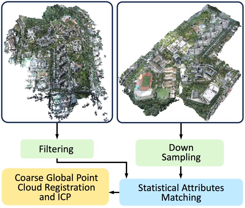 Github Oliviergimenez Basics Spatial Capturerecapture Simulating And - Best Nature Images in Full HD