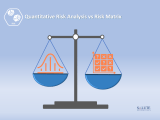 Quantitative Risk Analysis Vs Risk Matrix Salute Enterprises