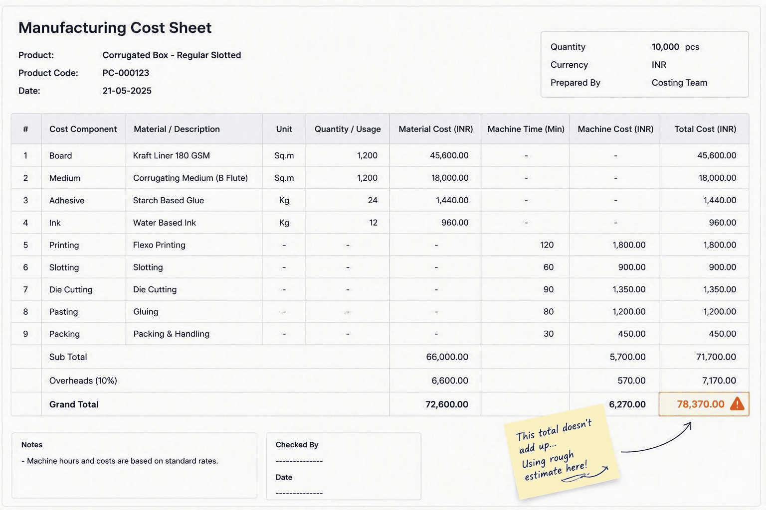 the problem spreadsheet
