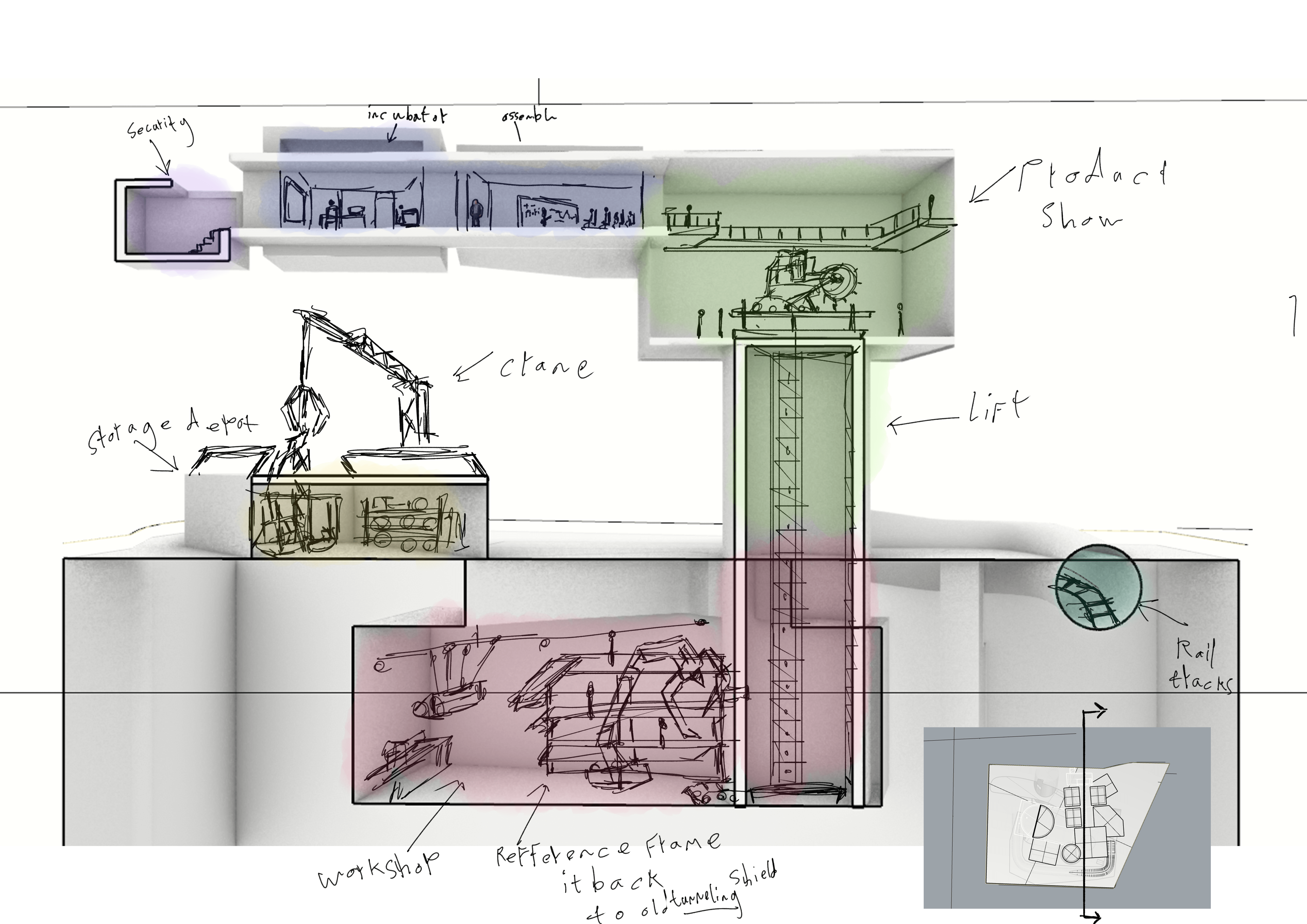 spatial 3
