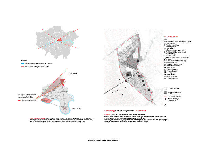 third year work3