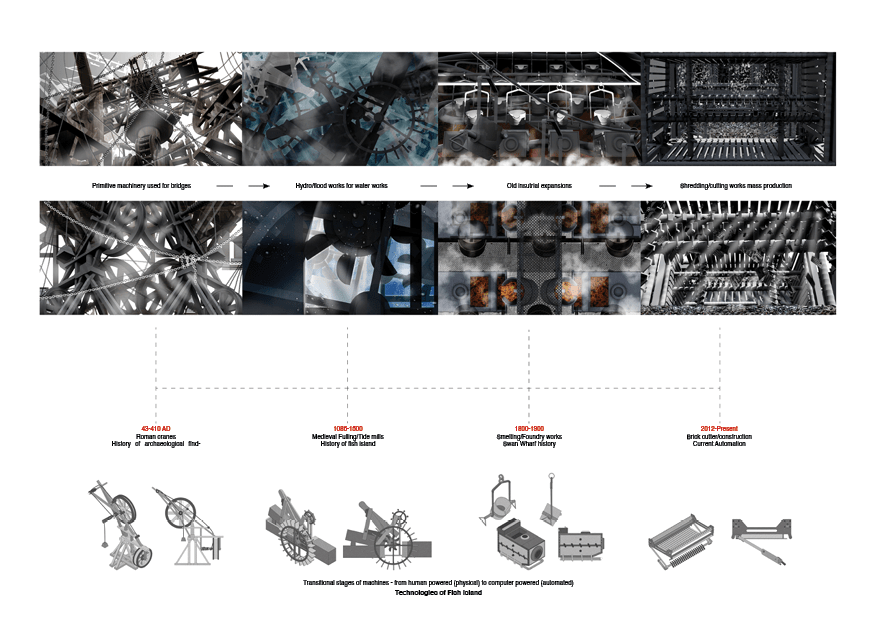third year work4