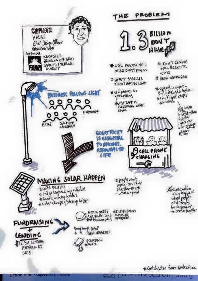 My SunFunder keynote at World IA Day in Seattle