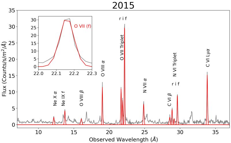 Darkcohiba Sam Waters Github - Best Mountain Illustrations in Retina