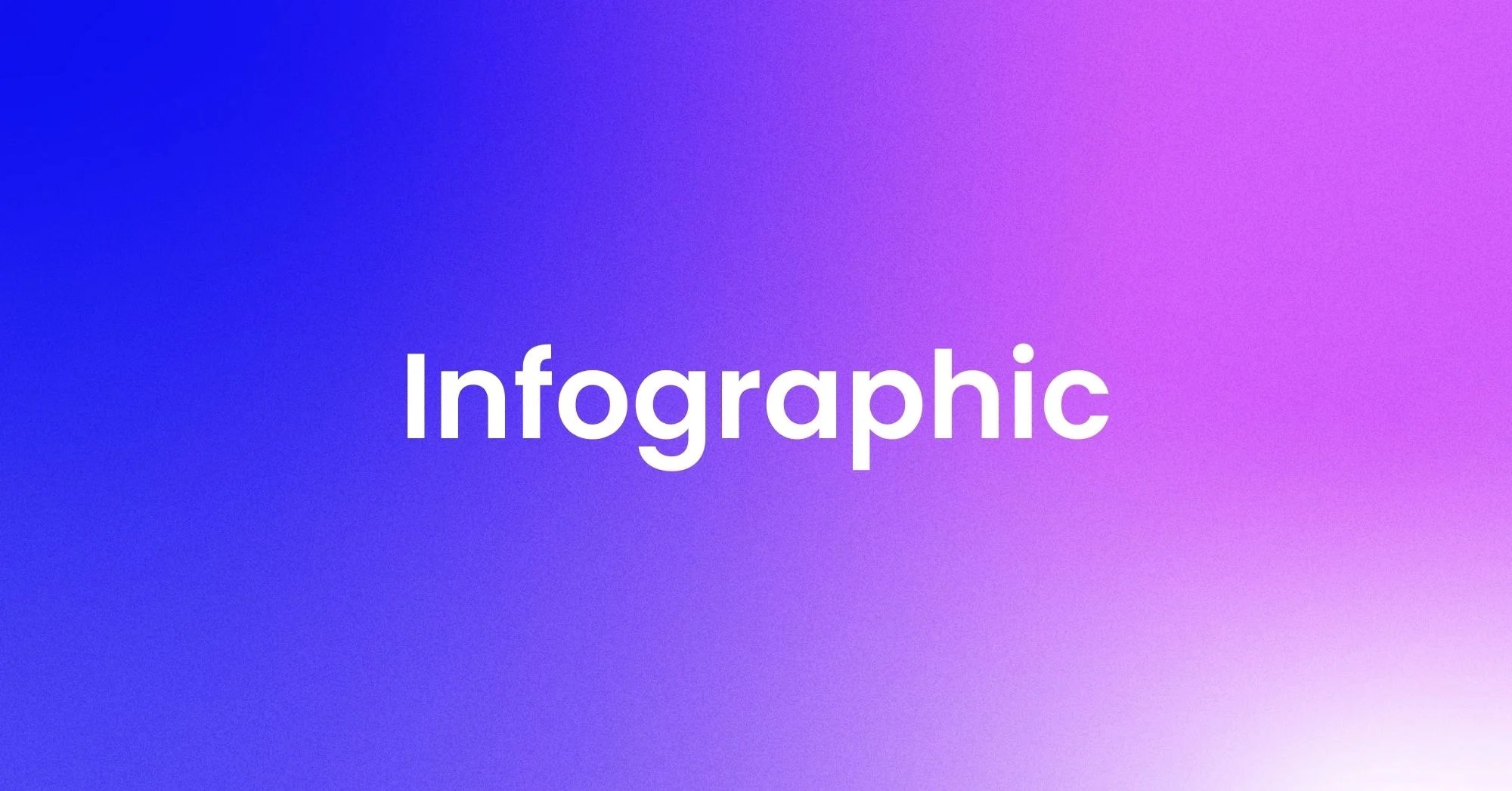 What is an Infographic?