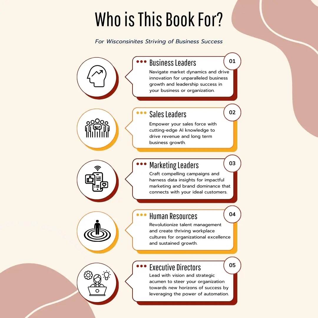 Who is This Freebie For? (Wisconsin Business Leaders)