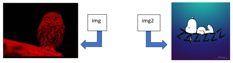 Introduction Sip Simple Image Processing Language - Stunning Light Pattern - HD