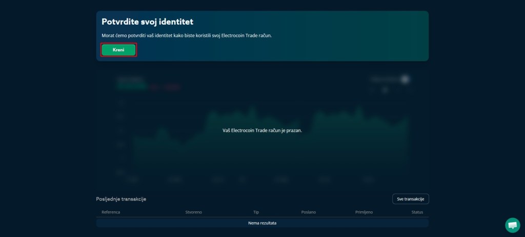 Polje za započinjanje procesa verifikacije identiteta na Electrocoin mjenjačnici