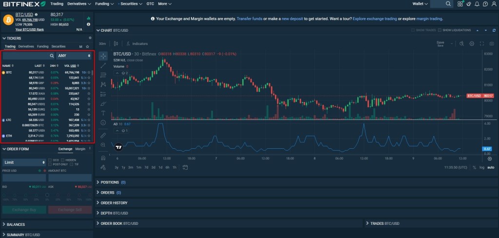 Odabir trgovačkog para na Bitfinex mjenjačnici