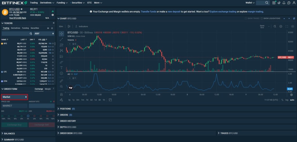Odabir tipa naloga na Bitfinex mjenjačnici