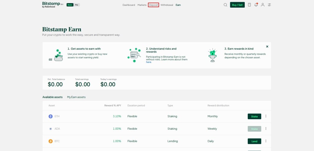 Prikaz početnog ekrana korisničkog naloga na Bitstamp mjenjačnici sa naznačenim poljem za depozit sredstava