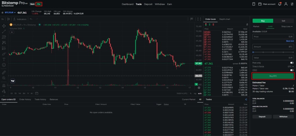 Prikaz Bitstamp Pro ekrana za trgovanje kriptovalutama