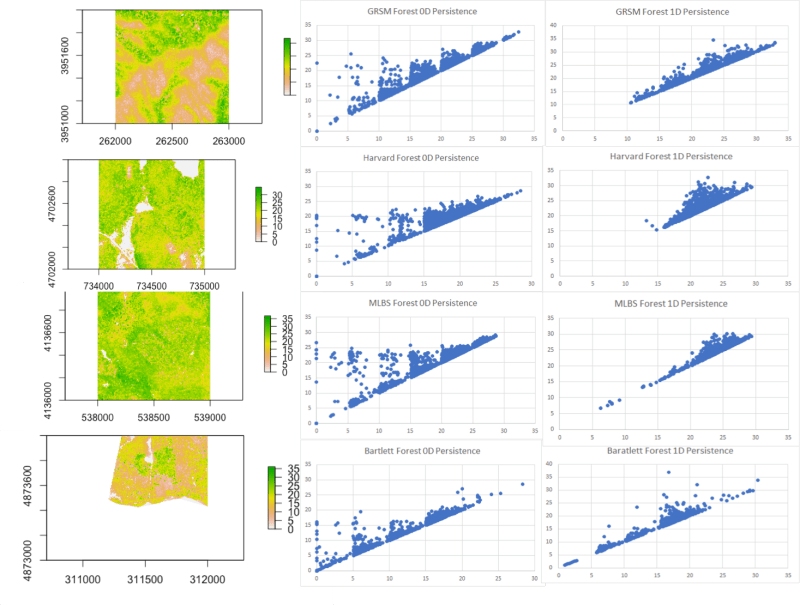 Spencerpease Spencer Pease Github - Perfect 4K Sunset Pictures | Free Download
