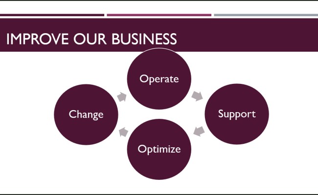 Create Your Own Theme In Powerpoint – Powerpoint With Microsoft Office ...