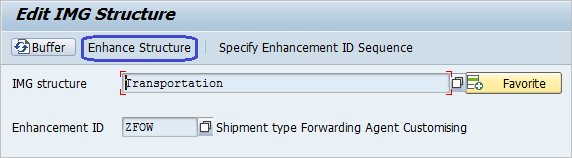 Enhance SPRO Structure