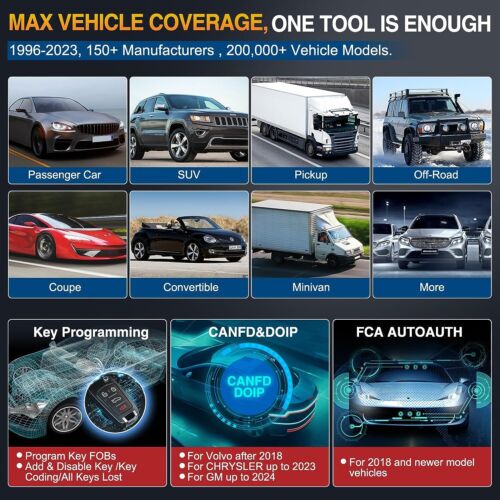 LAUNCH X431 PRO ELITE Bidirectional OBD2 Scanner Car Diagnostic Tool Code Reader - Görsel 11