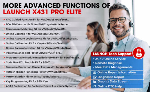 LAUNCH X431 PRO ELITE Bidirectional OBD2 Scanner Car Diagnostic Tool Code Reader - Görsel 14