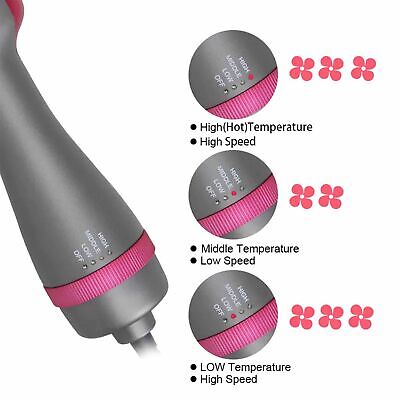 Brush Liscinate Ricci Curling Iron Hair Dryer Professional 3IN1 - Görsel 4