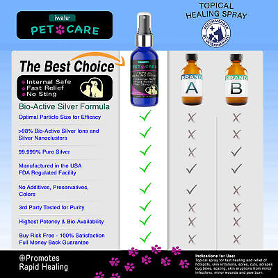 DOG SKIN ALLERGIES TREATMENT Soothing Antifungal Kills Parasites Bacteria Spray - Görsel 6