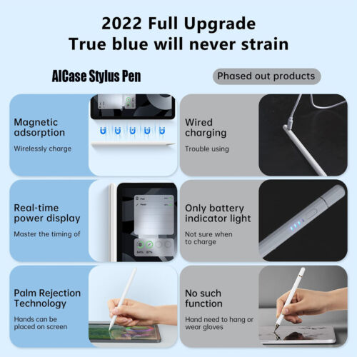 Stylus Pen For Apple Pencil iPad 10th /9/7/8//Air 3rd/4th/Mini 6/5/Pro 11&12.9'' - Görsel 2