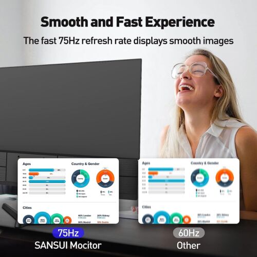 Sansui Monitor 22'' IPS 75H 1080P HDMI VGA Port Computer Monitor Ultra-Thin Tilt - Görsel 4