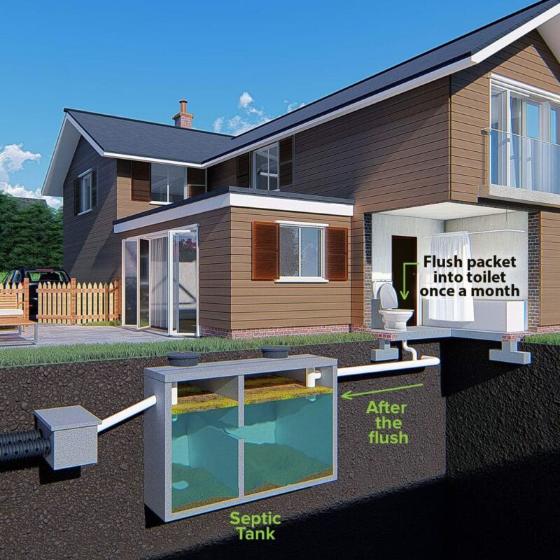 Septic Tank Treatment - 1 Year Supply of Dissolvable Easy Flush Live Bacteria Pa - Görsel 2