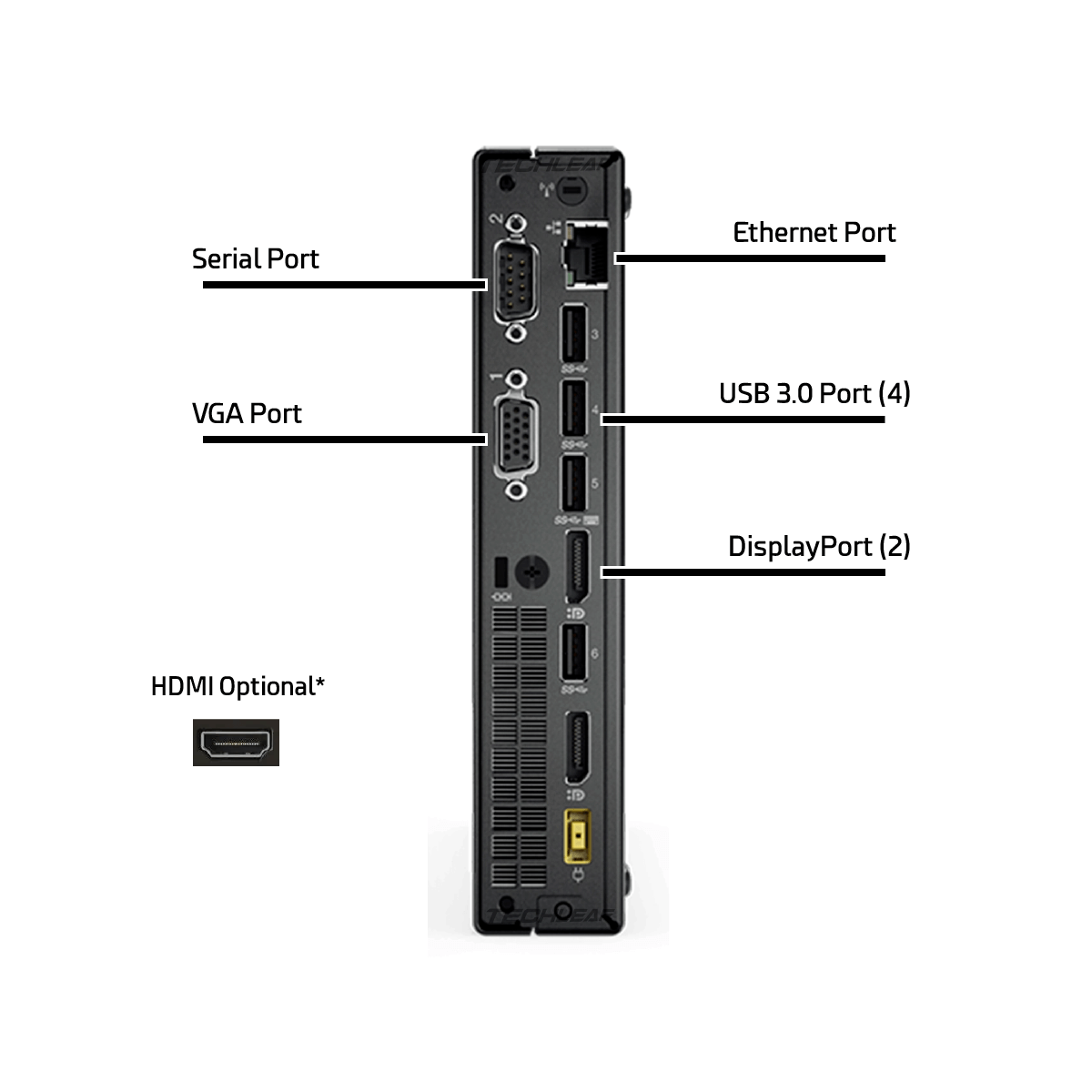 Lenovo Mini Computer PC i5-6500, up to 32GB RAM, 2TB SSD, Windows 10 Pro, WiFi - Görsel 3