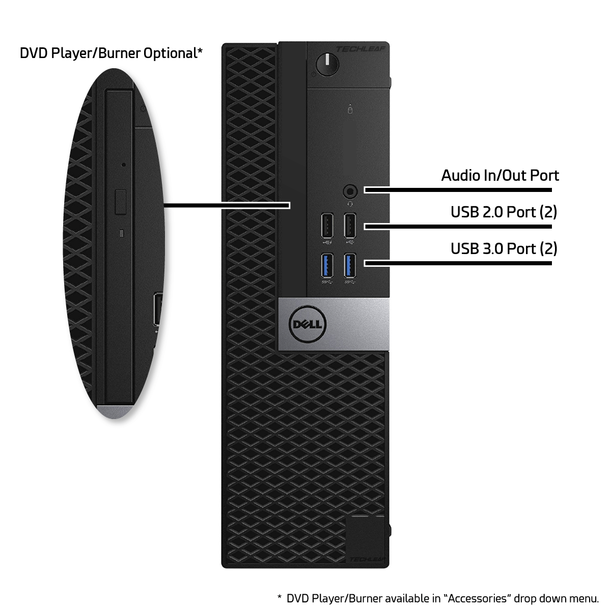 Dell Desktop Computer PC i5-6500, up to 32GB RAM, 4TB SSD, Windows 10 Pro, WiFi - Görsel 2