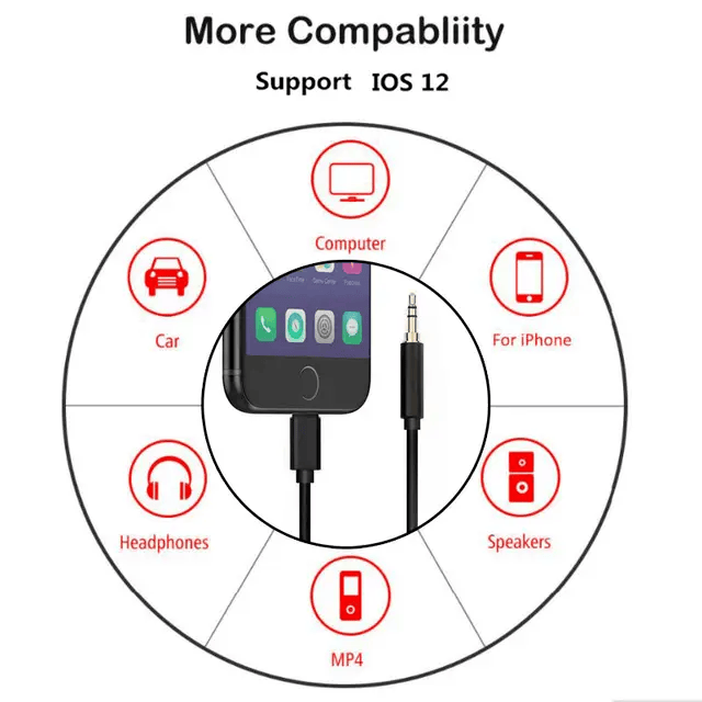 3.5mm Jack AUX Adapter Cable Cord to Car Audio For iPhone 7 8 X XS 11 12 13 PRO - Görsel 4