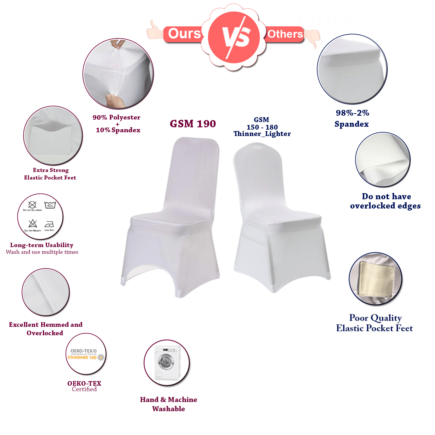 Wedding Decoration Chair Covers Slip Seat Cover Dining Spandex Stretch Slipcover - Görsel 7