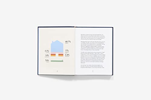 My Hygge Home How to Make Home Your Happy Place - Görsel 4