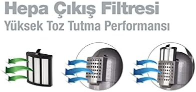 Fantom Pratik XL P 1300 Dikey Süpürge, Gri̇ - Görsel 3