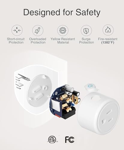 GHome Smart Mini Plug Compatible with Alexa and Google Home, WiFi Smart Outlet Socket Remote Control with Timer Function, Only Supports 2.4GHz Network, No Hub Required, ETL FCC Listed (4 Pack), White - Görsel 2