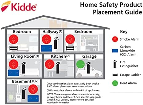 Kidde Smoke Detector & Carbon Monoxide Detector Combo with 10-Year Battery - Görsel 7